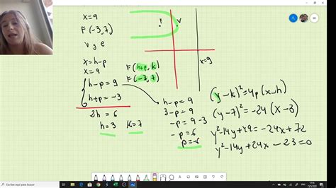 Check spelling or type a new query. ECUACION DE LA PARABOLA - YouTube