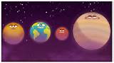 The Solar System Song Pictures
