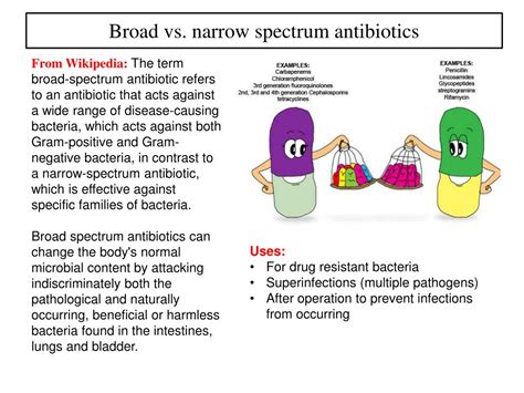 What Is Narrow Spectrum Antibiotics