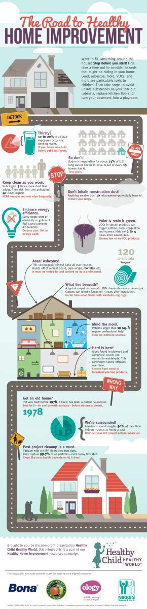 8 Eco Friendly Home Infographics To Go Green And Save Green Ecos