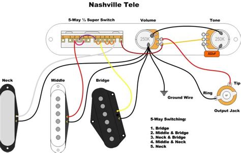5 way switch wiring diagram telecaster. The Guitar Refinishing and Restoration Forum :: View topic ...