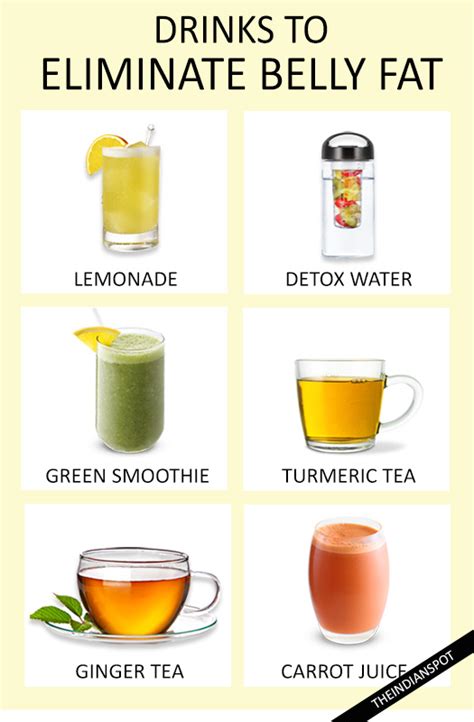The real monster is the fat in the abdominal cavity, also known as belly fat. SIMPLE DETOX DRINKS THAT ELIMINATE BELLY FAT