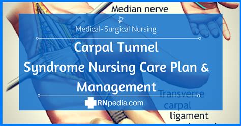 Carpal Tunnel Syndrome Nursing Care Plan Management Rnpedia Hot