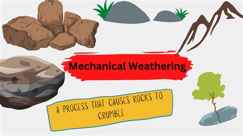 Mechanical Weathering Whats Insight