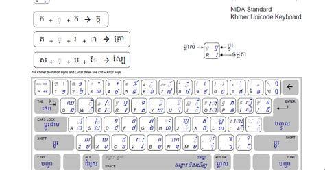 Khmer Unicode Keyboard Layout Vseratennessee