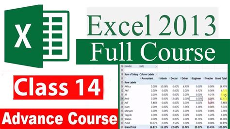 How To Use Microsoft Excel Class No 14 Step By Step Complete Ms