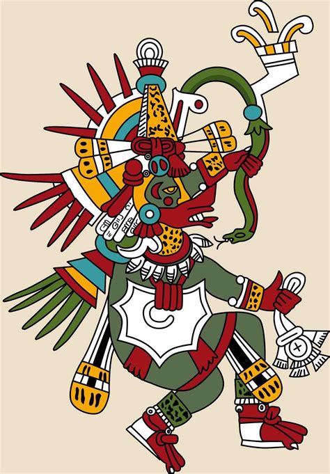 Aztec Gods And Their Symbols Dioses Aztecas Aztecas Imagenes De