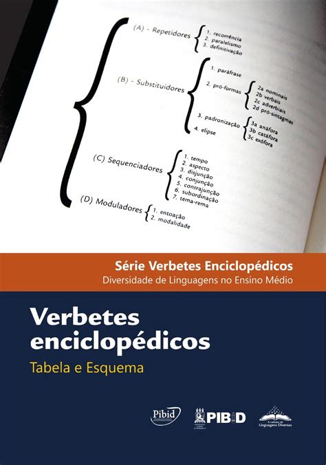 Verbetes De Enciclopédia Exemplos