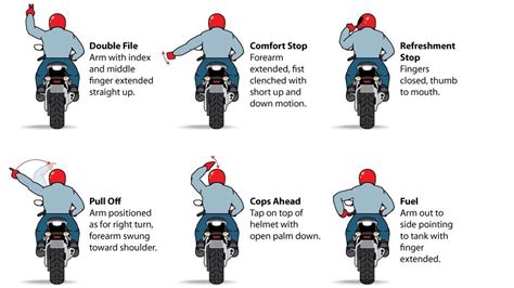 12 Motorcycle Hand Signals You Should Know Hand Signals Motorcycle