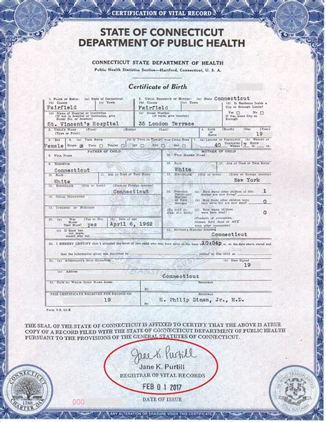 If a birth certificate doesn't exist, we may be able to accept a: Qualifying Life Event - Access Health CT