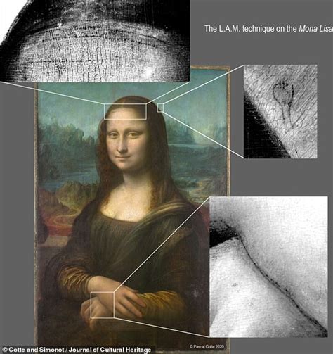 Mona Lisa Hidden Signs The Vinci Reveals Traced Of Iconic Painting