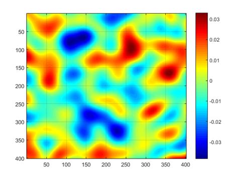 Solved Matlab Contour Plot Smooth Colors 9to5Answer