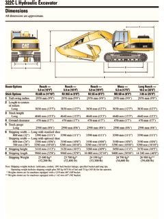Learn all about cat excavator costs. Caterpillar (CAT) 322C L Specifications Machine.Market