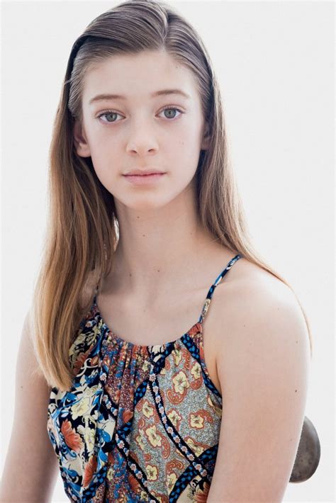 Portfolio Model Agency Teenage Confidence And Modelling Workshops
