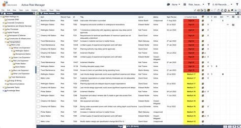 Riskonnect Active Risk Manager Software 2024 Reviews Pricing And Demo