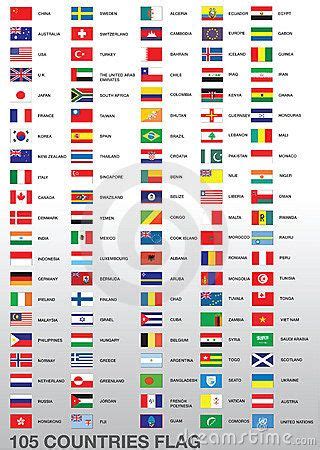 If you need to load multiple country flags, you can also use the image sprite available in the all sizes download link below to help you do so. Pin by Arely Navarrete on Life | Flags of the world, World ...