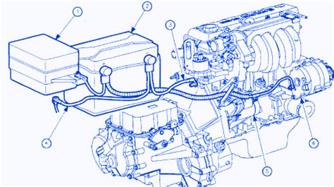 Please i need the wiring diagram of luxgen u7 22t 2011 i got damaged my luxgen abs pump miubrisa@gmail.com thanks. Saturn SL 1997 Power Electrical Circuit Wiring Diagram » CarFuseBox