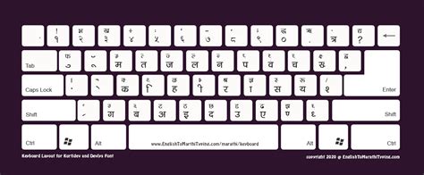 Free Marathi Keyboard Layout मराठी कीबोर्ड High Quality Ideal For