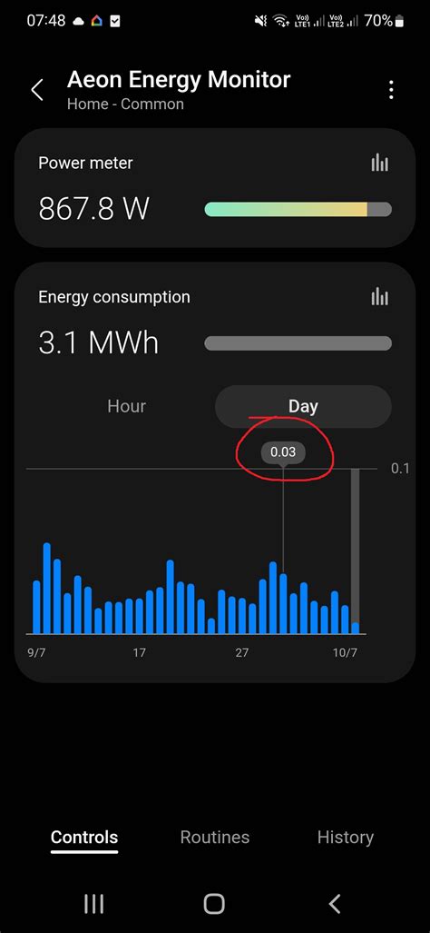 Change Power Usage Units From Mwh To Kwh Apps And Clients Smartthings