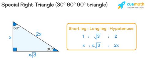 Special Triangles Formulas