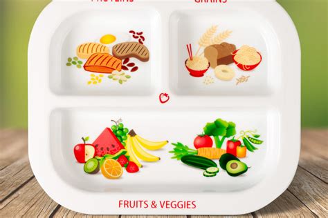 Get kids started on a healthy eating adventure with these games and activities! Healthy Habits Divided Kids Plate | Super Healthy Kids