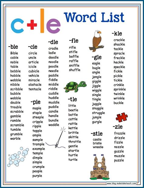 Five Letter Word With C And E Letter Words Unleashed Exploring The