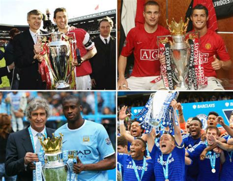 English Premier League Wiki History Facts And Winners Sports Show