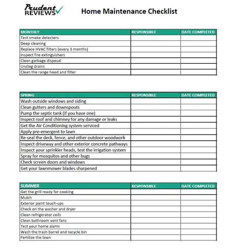 How do i save only part of an excel spreadsheet? The Ultimate Home Maintenance Checklist (Printable)