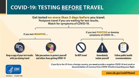 Coronavirus Information – International | The University of Alabama
