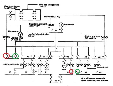 Mar 18, 2021 · create an electrical wiring diagram to display wire connections and the physical layout of an electrical system or circuit. Simplified Drawings: Electrical Distribution Drawings - Union of Concerned Scientists