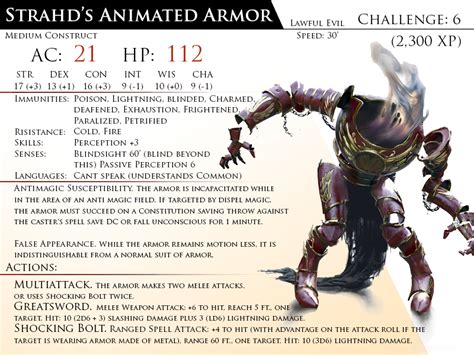 Animated Armor Strahds By Almega 3 On Deviantart