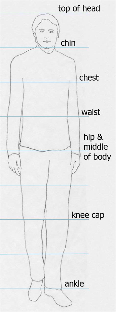 Realistic Drawings Human Body How To Draw A Human Figure Draw Step
