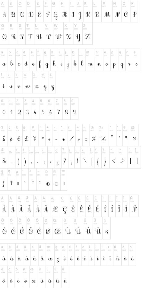 Learning & lectures christie's education online course: JB Cursvie | Hand lettering practice sheets, Lettering fonts, Lettering alphabet