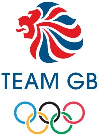 Great britain and northern ireland, represented by the british olympic association (boa), competed at the 2012 summer olympics in london, united kingdom, from 27 july to 12 august 2012 as the host nation and the team of selected athletes was officially known as team gb. Great Britain Olympic football team - Wikipedia, the free ...