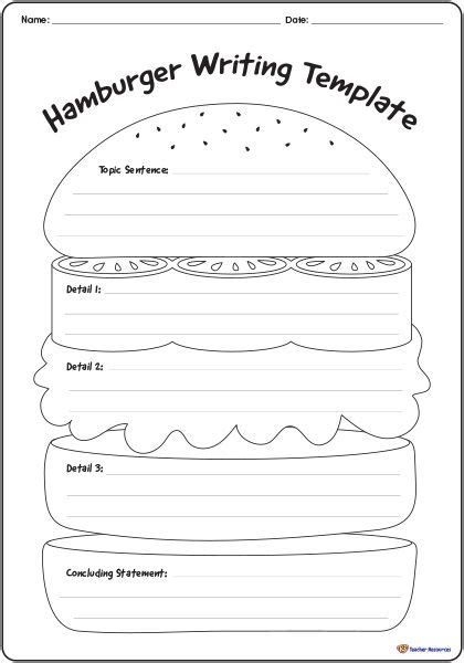 A Writing Template To Help Children When Structuring Text