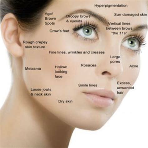 Clinic Acuenergie Facial Acupuncture Acuenergie