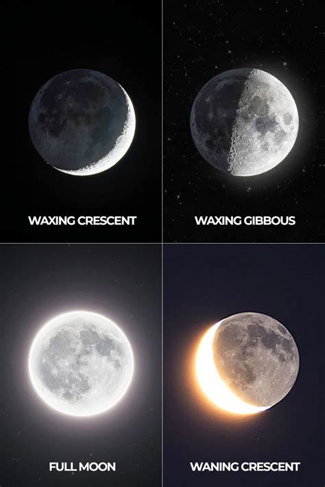 Understanding Moon Phases The 8 Phases Of The Moon In Order