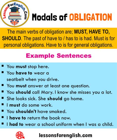 As mentioned, contract obligations generally depend on the specific subject matter of the contract. Modals of OBLIGATION, Definition and Example Sentences ...