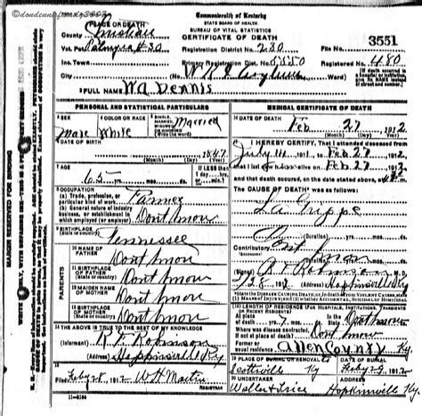 Facebook gives people the power to share and makes the. Dennis Family Genealogy