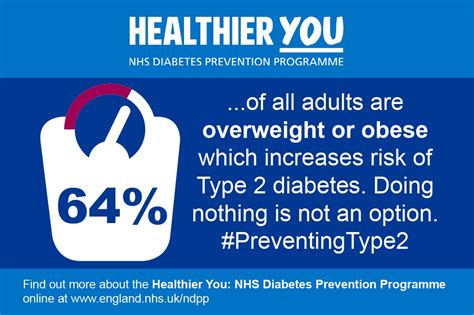 Nhs England On Twitter National Obesity Awareness Week Have A