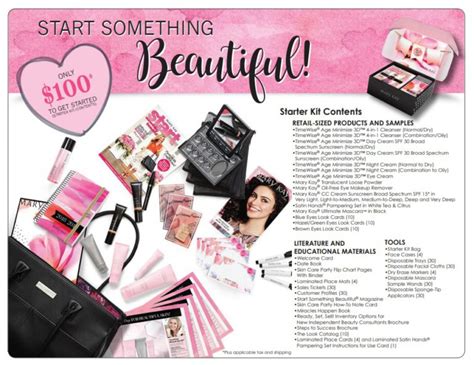 How To Become A Mary Kay Consultant Coffee Talk