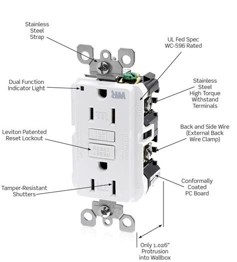 Leviton Gfci Outlet Wiring Diagram For Your Needs
