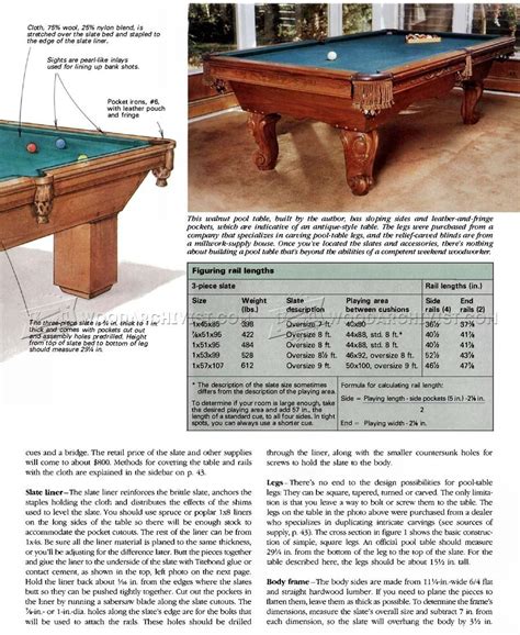 1485 Build Pool Table Woodworking Plans Pool Table Slate Pool