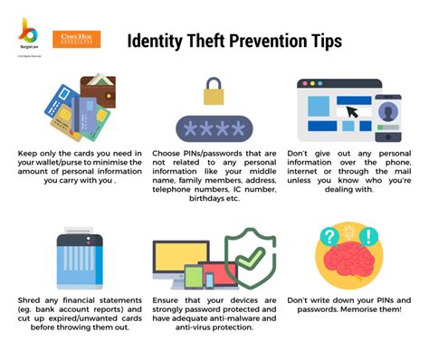 Eight Tips To Prevent Identity Theft Fox Peterson Photos