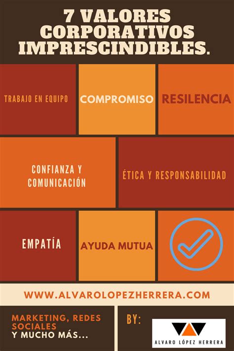 Los 7 Valores Fundamentales En Las Empresas