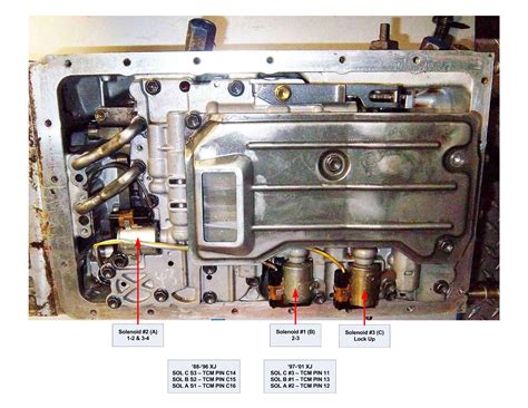how to test solenoids without dropping the pan? - Page 3 - Jeep