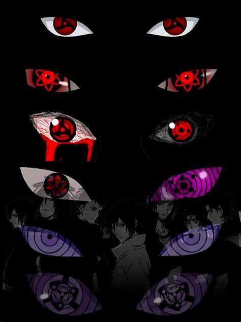 1080p Anime Wallpaper Eyes Wallpaper Anime Artwork Wallpaper Cool