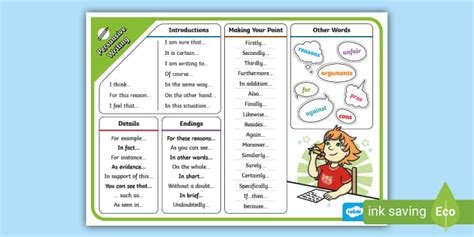 Persuasive Writing Vocabulary List Year 3 To 6 Twinkl