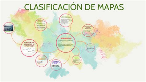 Clasificacion De Mapas By Guido Mariscal Terceros On Prezi