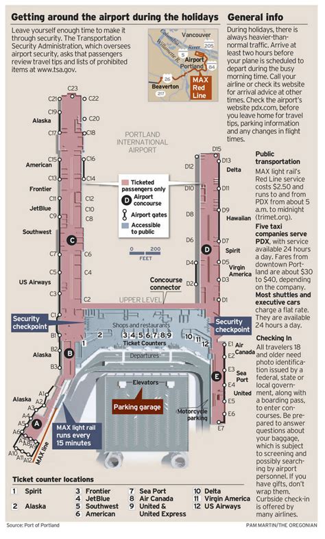 Portland International Airport Map Plan For Slow Going Through